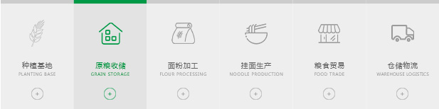 湖北丰庆源粮油集团有限公司